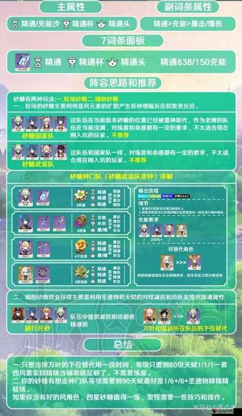 原神砂糖值得培养吗？原神3.5砂糖培养心得