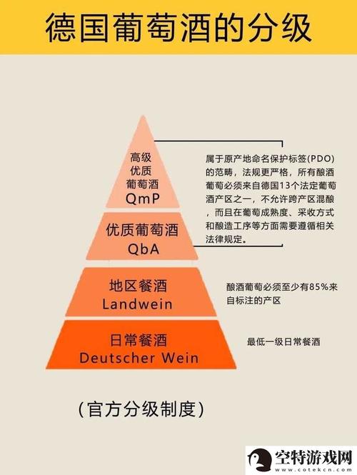 69精产国品一二三产区
