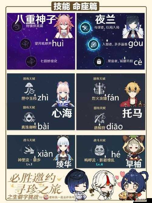 原神生僻字汇总与原神生僻字挑战答案大全在游戏资源管理中的重要性及高效利用策略