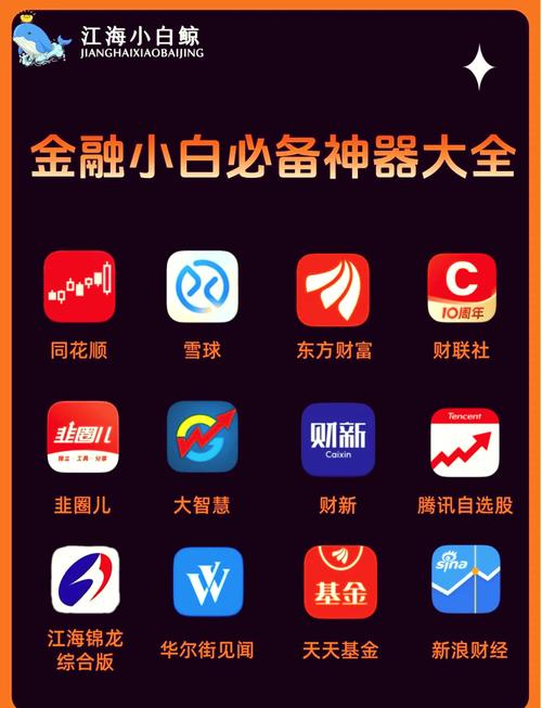 免费行情网站APP入口