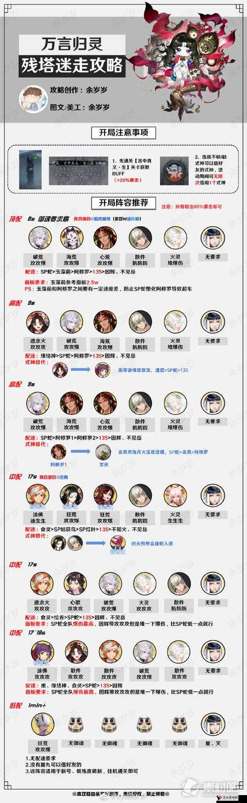 阴阳师言海探索攻略,资源管理、高效技巧与避免浪费策略