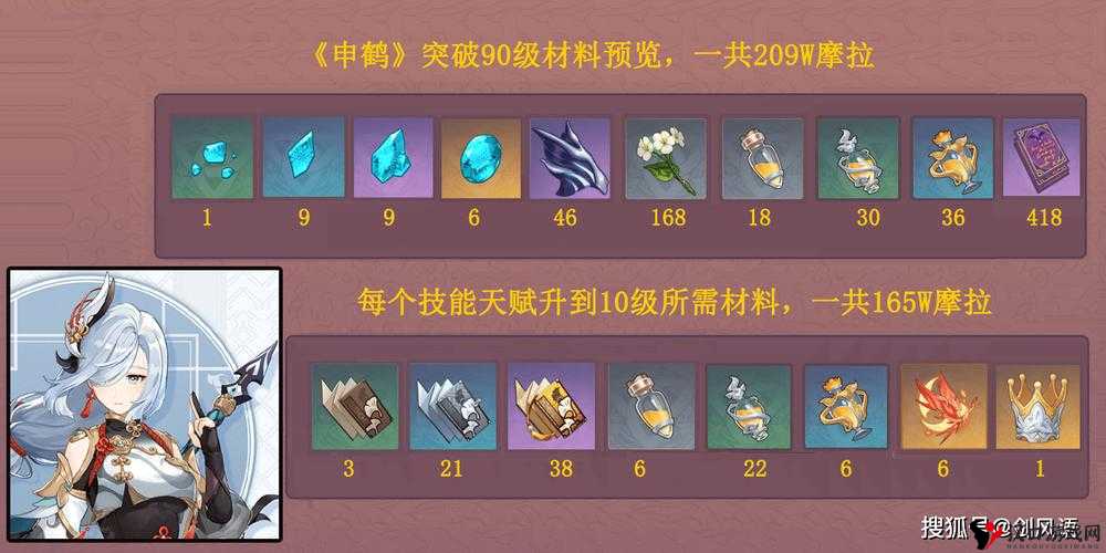 原神申鹤天赋升级材料与突破材料深度解析(原神3.5版)
