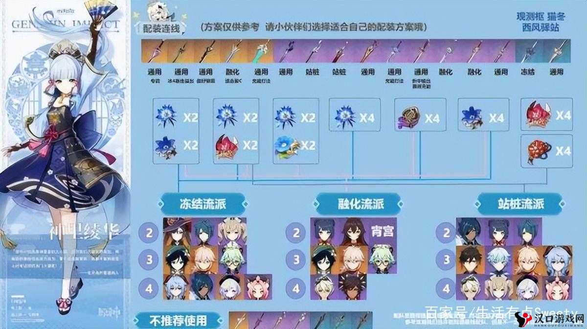 原神绫华平民配队策略及未来玩法革命预测