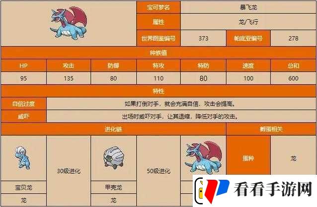 口袋妖怪复刻甲壳龙实力如何
