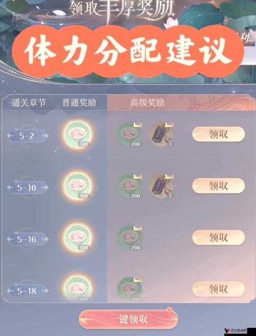 代号鸢怎么分配体力资源?代号鸢体力资源分配详解及玩法革命预测