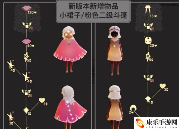 光遇小裙子先祖介绍