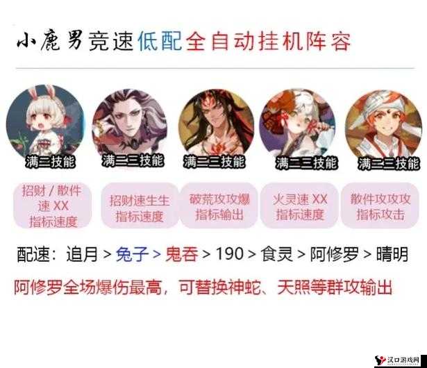 阴阳师小鹿男竞速阵容攻略与前30攻略,玩法革命预测