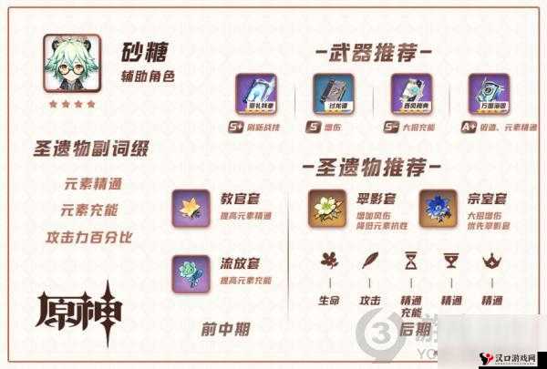 原神砂糖武器用什么?原神3.5砂糖武器推荐演变史专题
