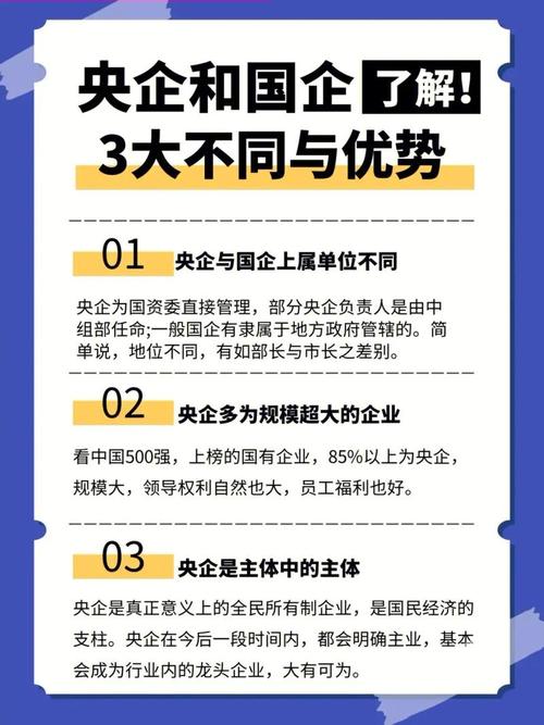 精产国品一二三系列手机区别解析