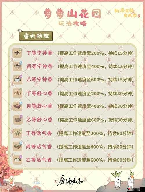 桃源深处有人家解锁流程全解析