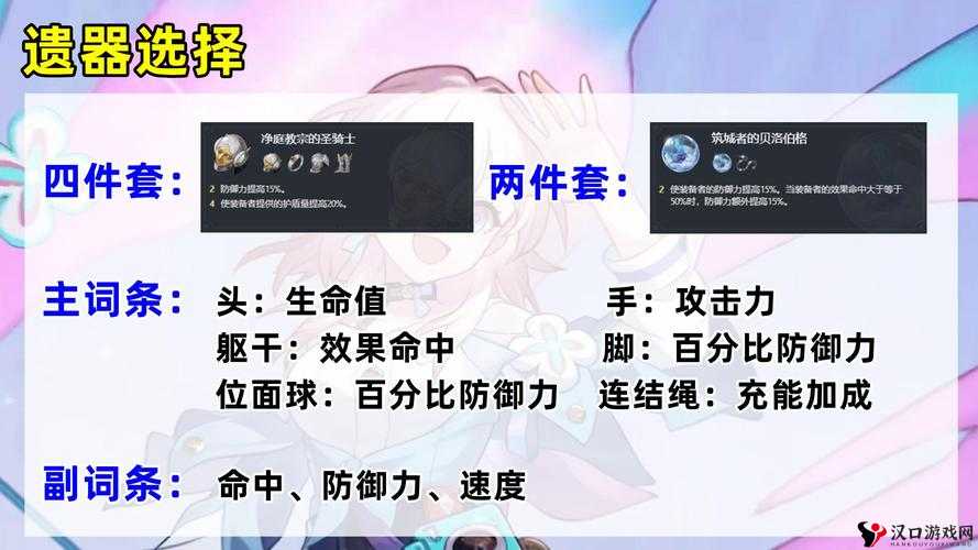崩坏,星穹铁道筑城者的贝洛伯格套装深度解析