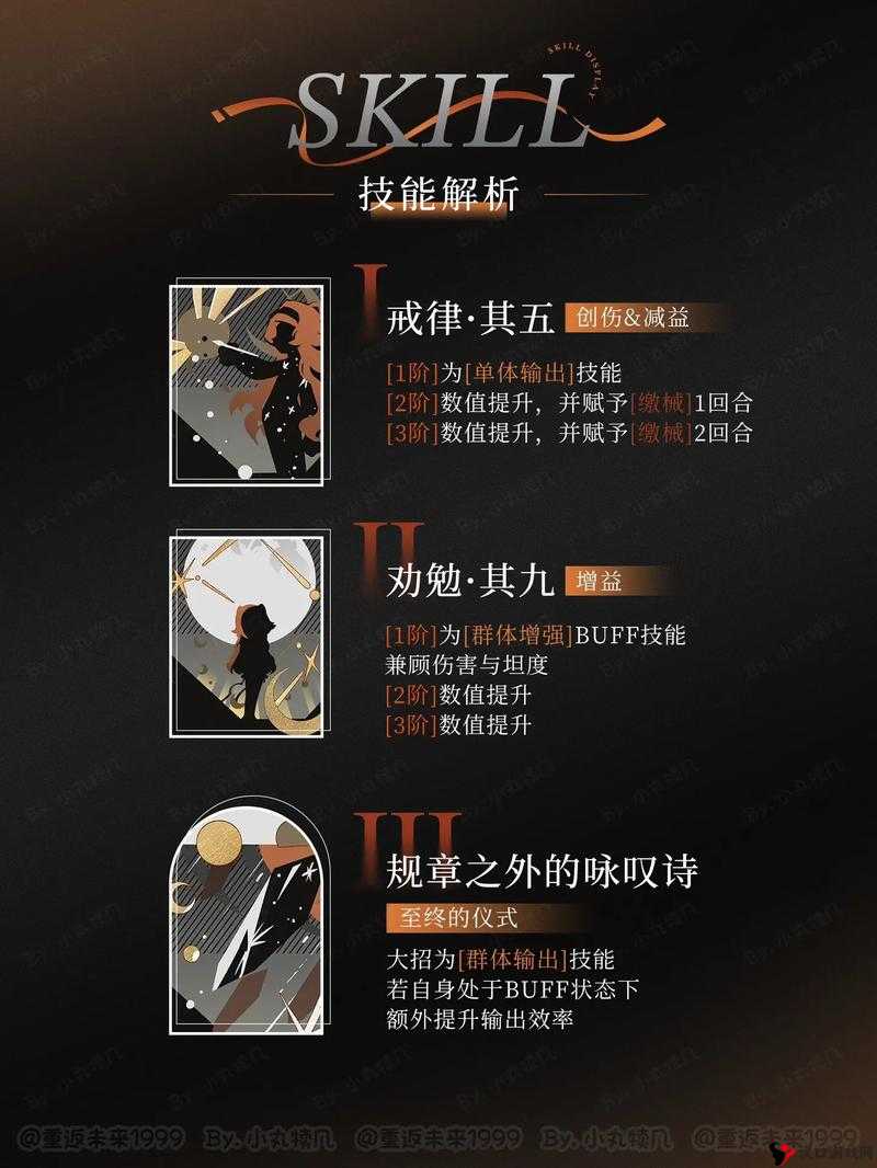 重返未来1999十四行诗,资源管理中的技能运用与策略