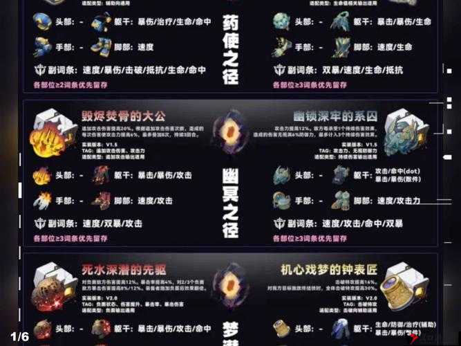 崩坏星穹铁道娜塔莎遗器选择推荐,底层逻辑与实战操作映射