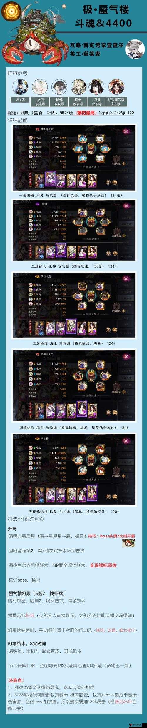 阴阳师极蜃气楼斗魂打法攻略及未来玩法革命预测