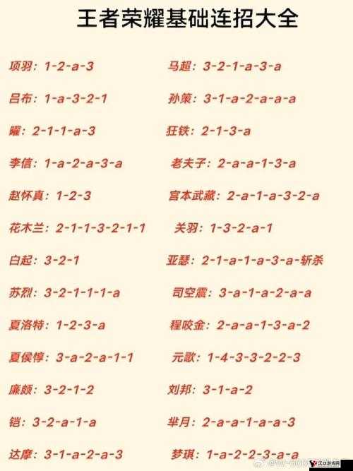 王者荣耀积分暴击活动全攻略,底层逻辑与实战操作深度解析