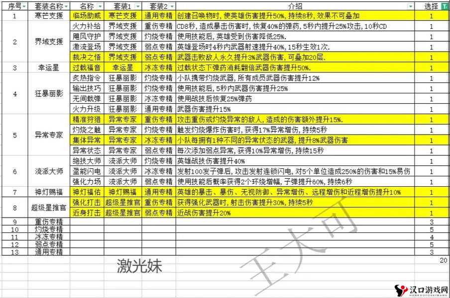 合金弹头觉醒首充福利与氪金攻略深度解析