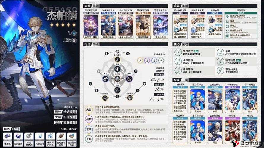 崩坏星穹铁道角色介绍,金发盾骑士杰帕德在资源管理中的重要性及策略