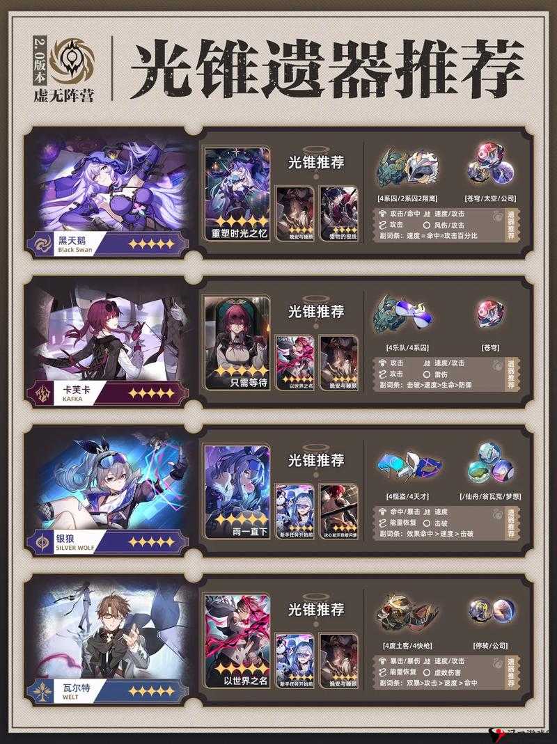 崩坏星穹铁道怎么提升开拓等级与开局快速推图方法,及未来玩法革命预测