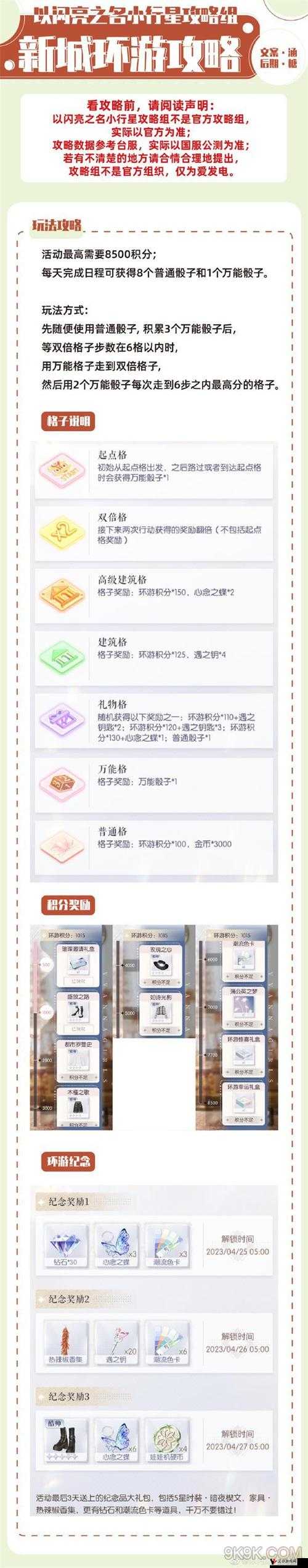 以闪亮之名新城环游深度攻略与解析