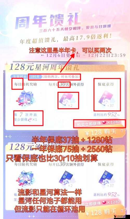 恋与制作人4.28充值回馈奖励解析,资源管理、高效利用与避免浪费策略