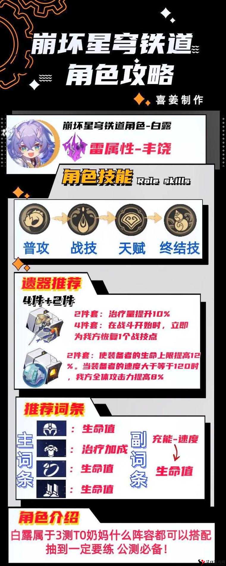崩坏星穹铁道白露光锥选择推荐,演变史专题