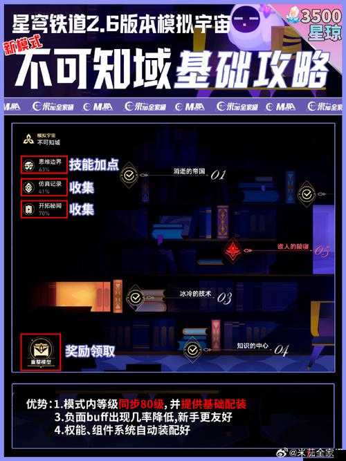崩坏星穹铁道校验资源失败怎么办?深度解析与解决方法