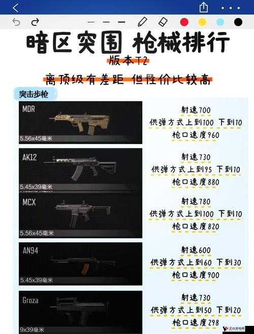 暗区突围排名查看方法与实战攻略