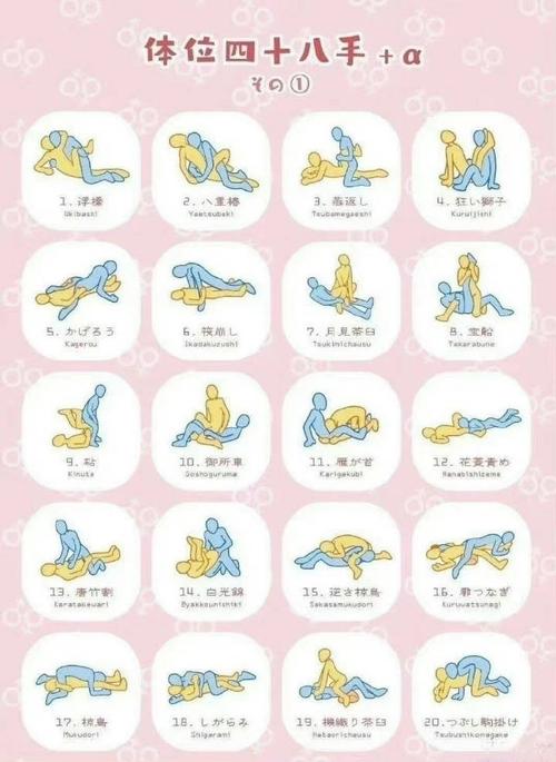 正确姿势教程视频大全