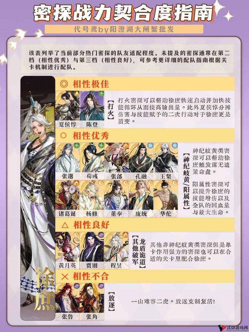 代号鸢怎么派遣比较好?代号鸢派遣攻略演变史