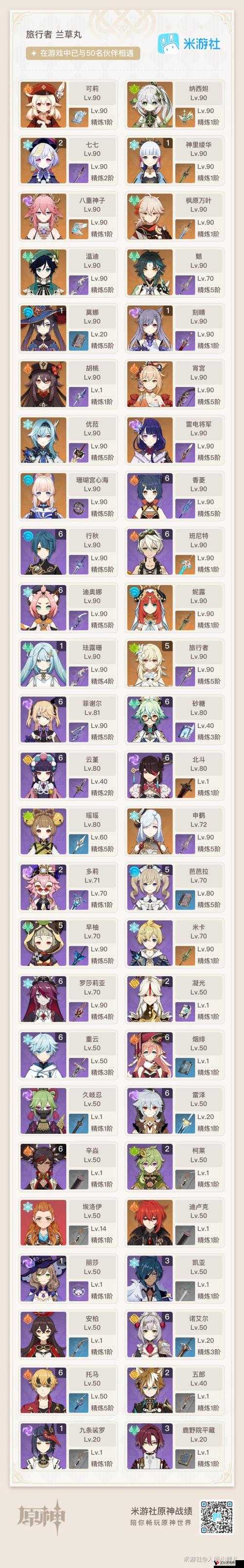 原神3.6重云申鹤国家队怎么玩?原神3.6重云申鹤国家队配置一览