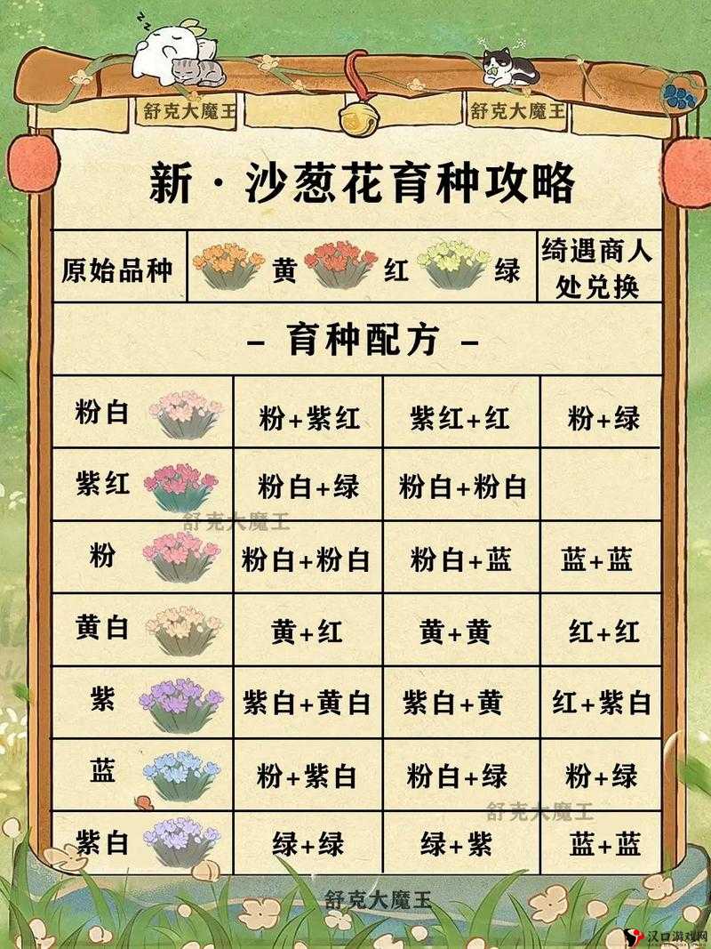 桃源深处有人家花的配方是什么?桃源深处有人家花的配方汇总分享