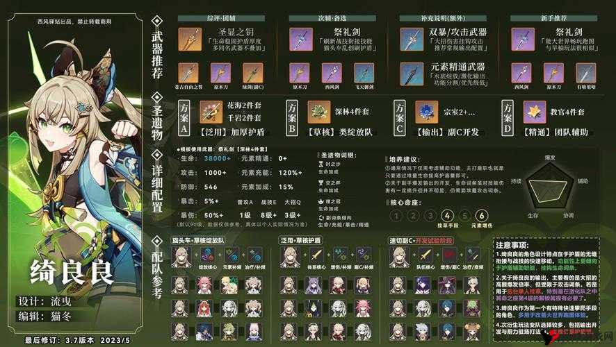 原神绮良良技能介绍,草系盾辅的全方位解析