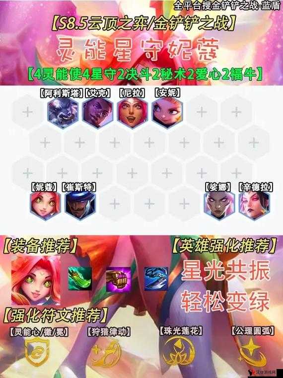 金铲铲之战S8.5星守灵能妮蔻阵容推荐及配置攻略