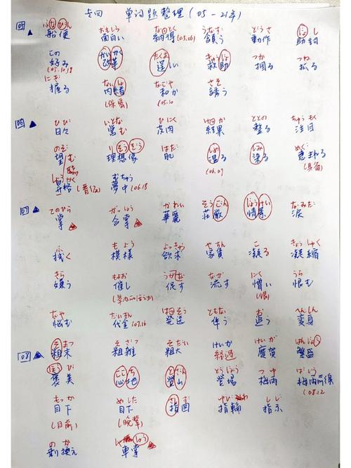 彼らは大騒ぎすると思う什么意思