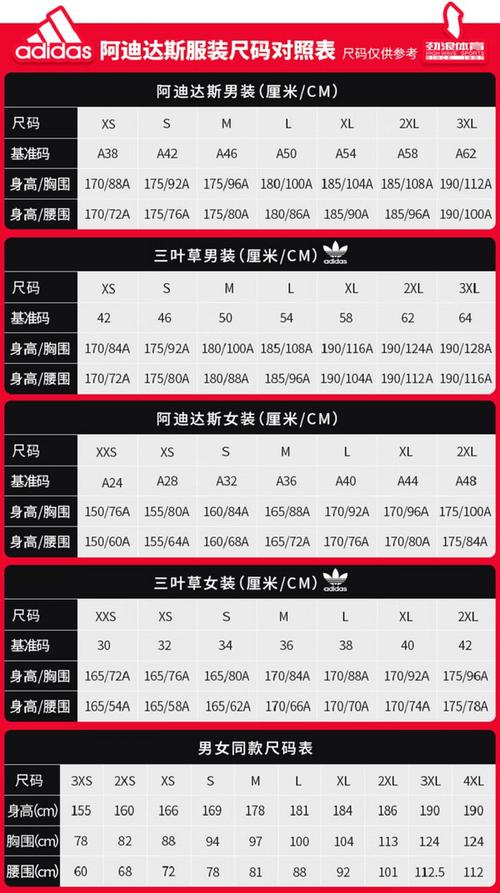 三叶草M码与欧洲码区别