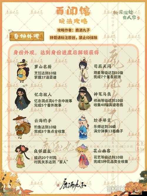 桃源深处有人家百闻馆玩法攻略及演变史专题
