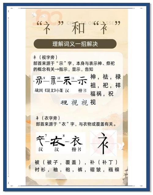 扌喿辶畐和畐畬的区别