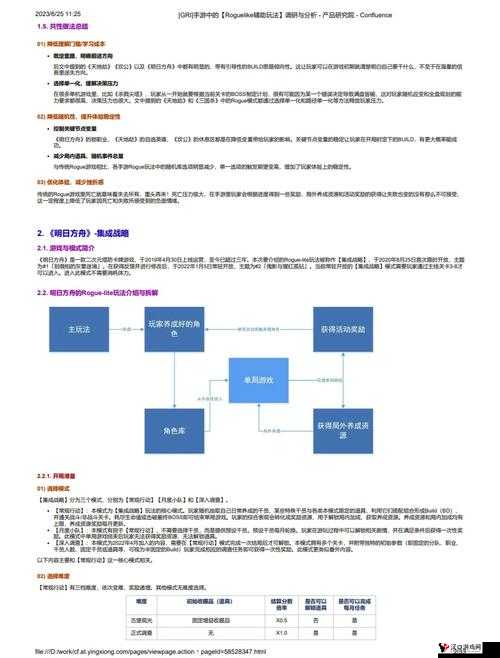 彼界探索肉鸽玩法怎么玩,彼界探索肉鸽玩法指南
