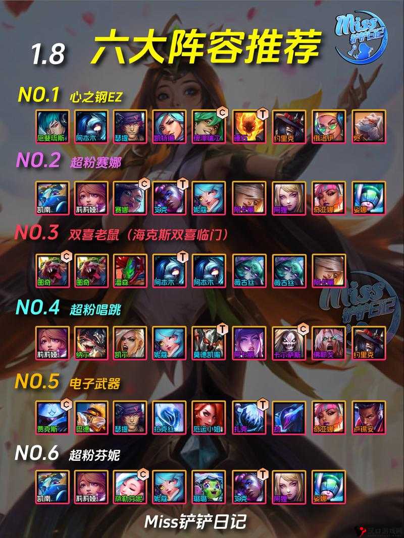 金铲铲之战护卫星守阵容攻略,打造无敌防御,轻松上分!