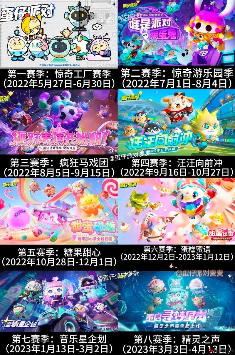 蛋仔派对4.21大更新,精彩活动全攻略