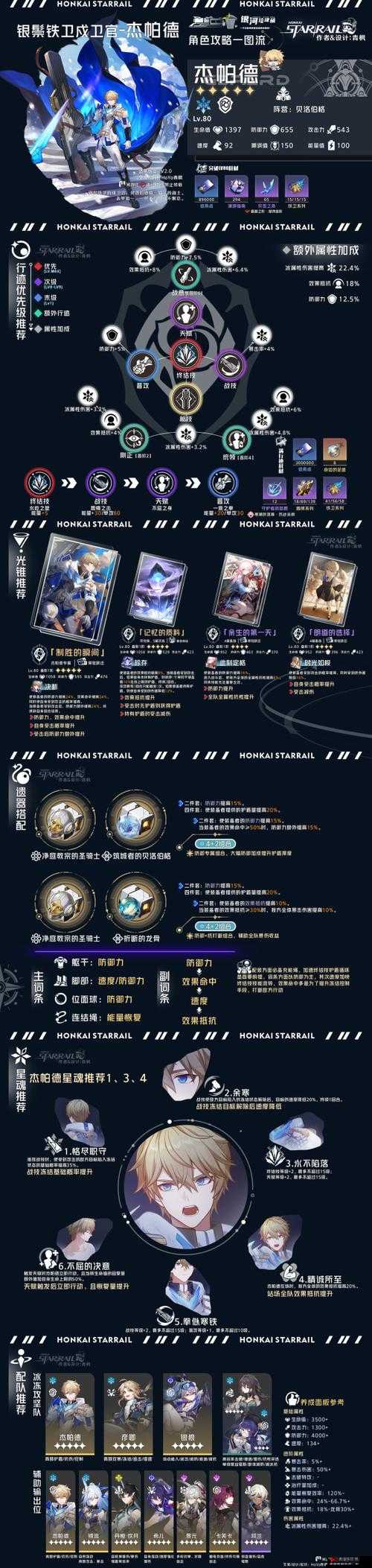 崩坏星穹铁道杰帕德配队推荐,打造坚不可摧的防御壁垒