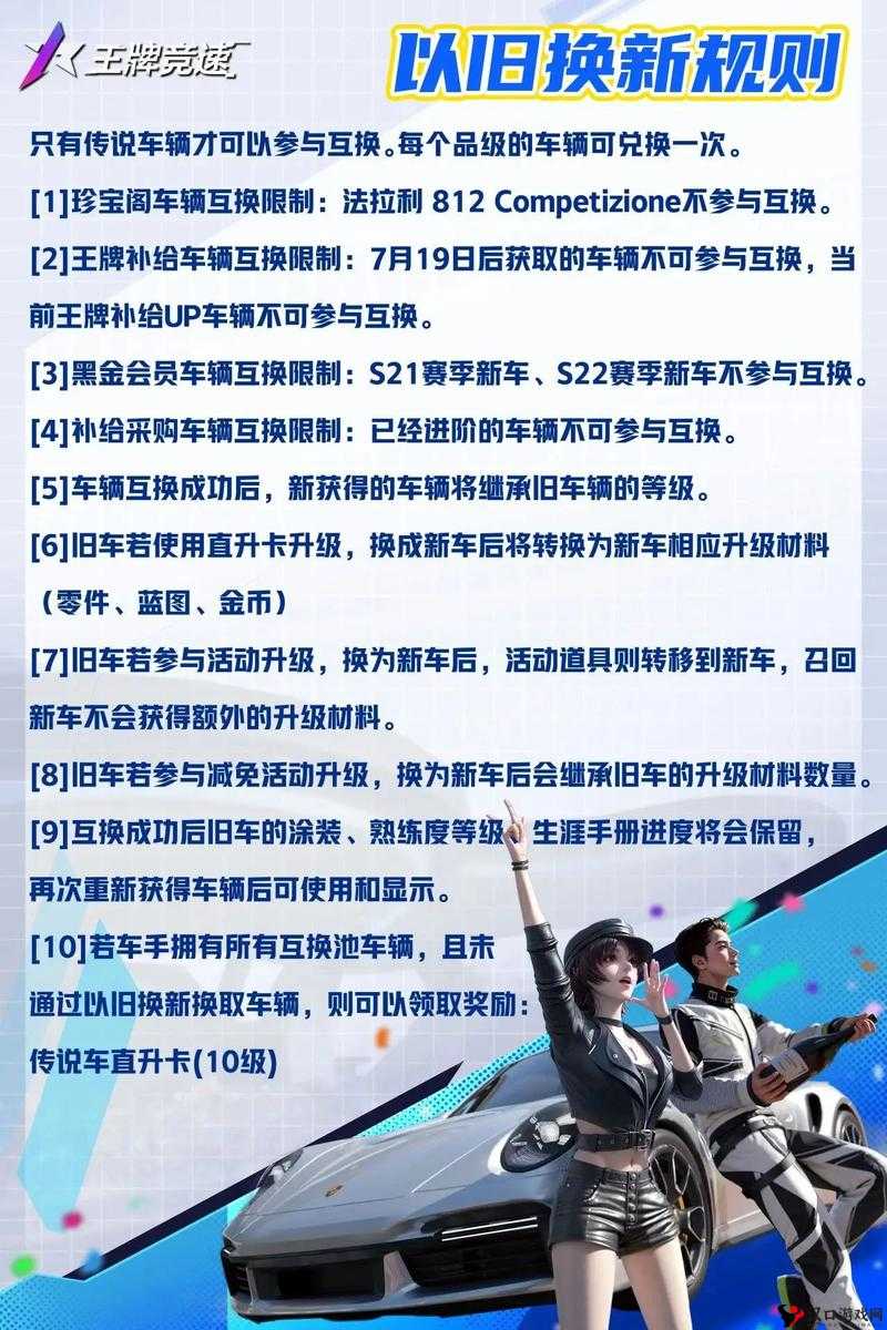 王牌竞速4.21更新活动及内容详细介绍