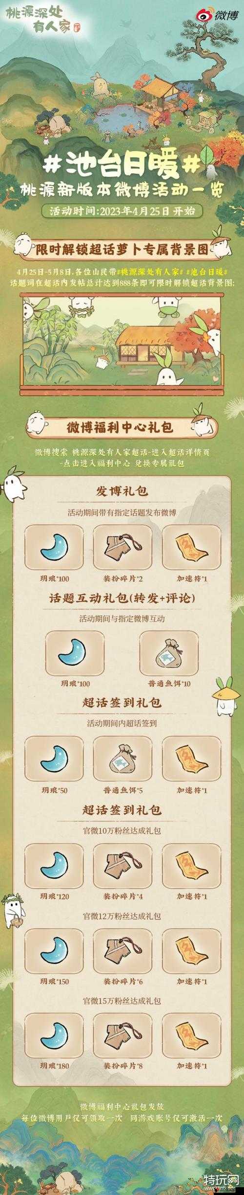 桃源深处有人家池台日暖更新活动一览及未来玩法革命预测