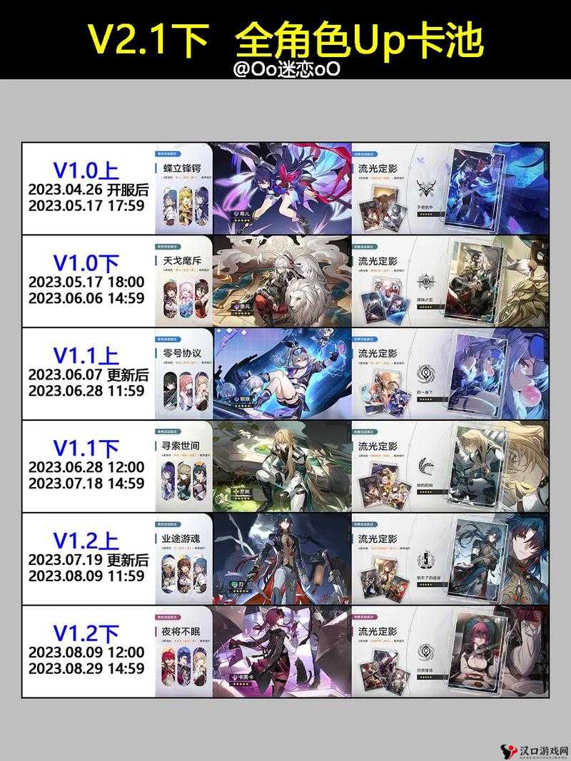 崩坏星穹铁道防沉迷时间演变史专题