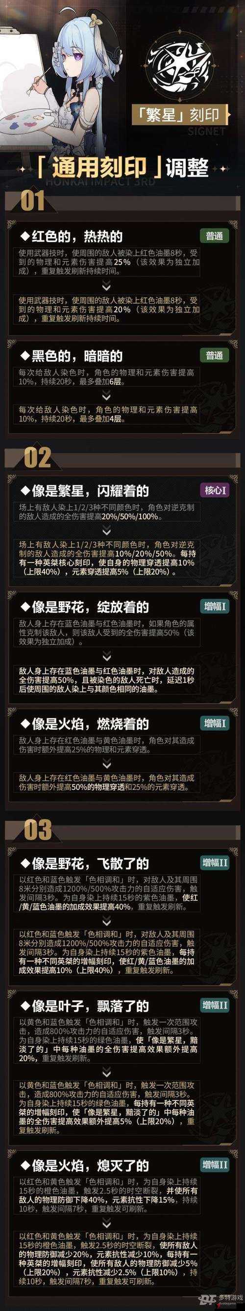 崩坏3 6.6版本更新内容汇总,织羽梦旌终末协理0017,主线37章震撼上线