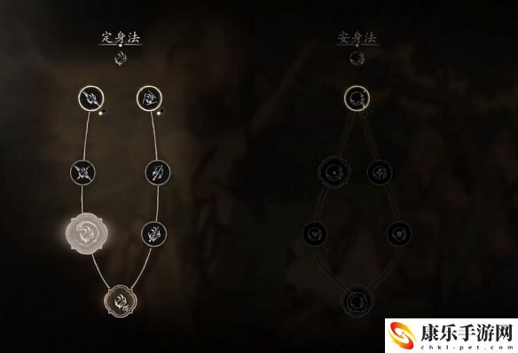黑神话：悟空50级加点选择操作指南
