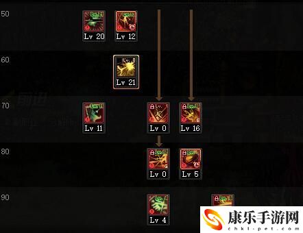 刃影加点