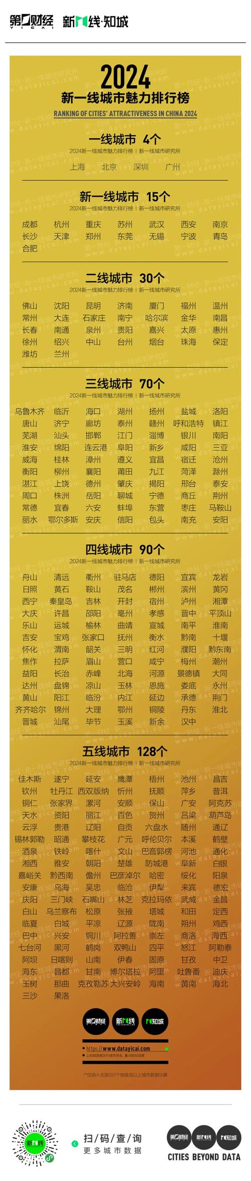 2021免费一二三四区