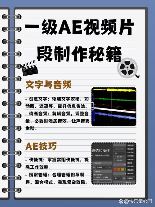 如何制作一级AE视频片段