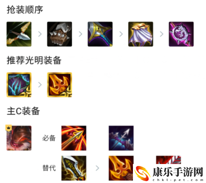 克烈出装顺序